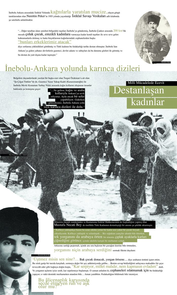 Milli Mücadele döneminde İnebolu-Ankara yolunda cephane taşıyan kağnı kollarına dair arşiv panosu